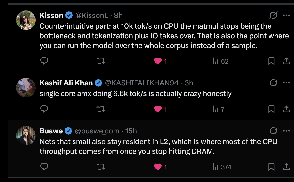 Kisson, Kashif Ali Khan and Buswe on where the bottleneck actually moves
