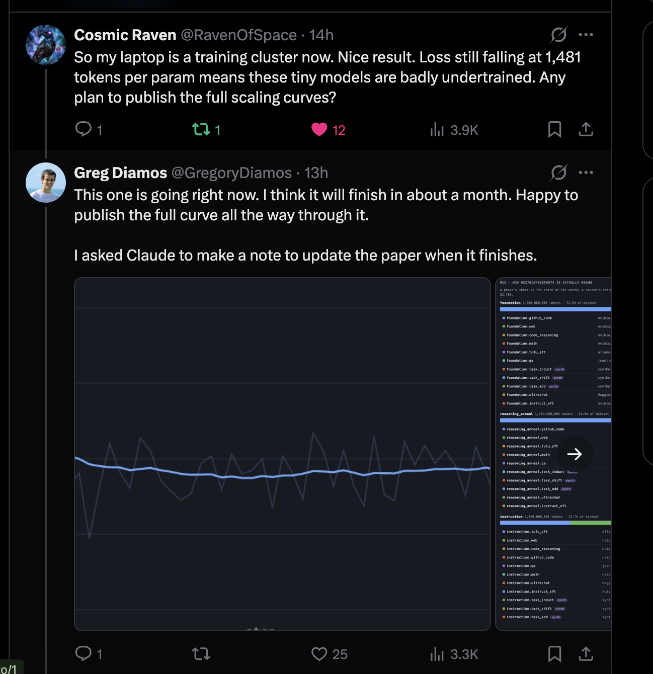 Cosmic Raven asking for full scaling curves