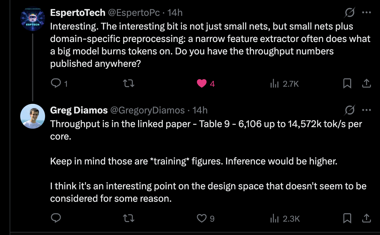 Answering a question about published throughput numbers